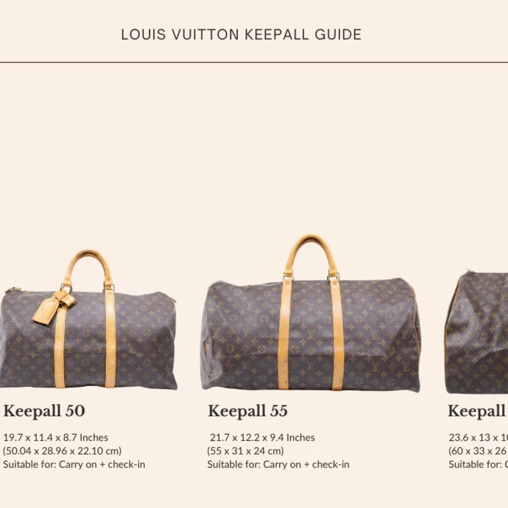 Louis Vuitton Keepall Duffle Bag 50 Monogram - Picture 13 of 14